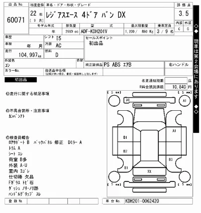 Toyota RegiusAce