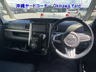 Статистика аукционов Daihatsu Tanto