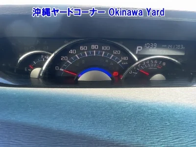 Статистика аукционов Daihatsu Tanto