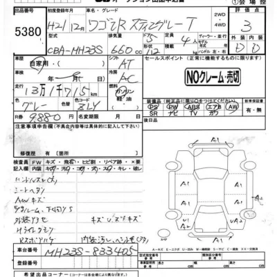 Suzuki WAGON R