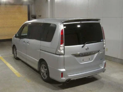 Статистика аукционов Nissan Serena