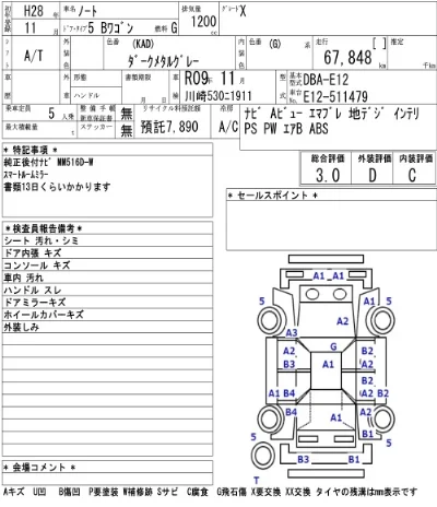 Nissan NOTE