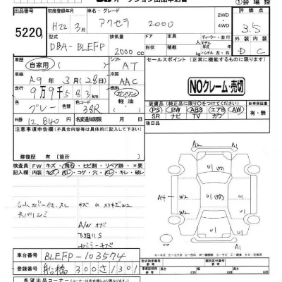 Mazda AXELA