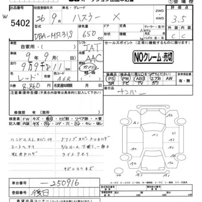 SUZUKI HUSTLER