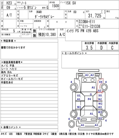 Nissan NOTE