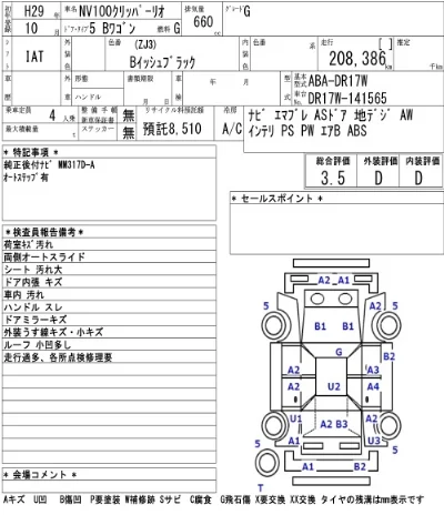 Nissan NV100 Clipper Rio