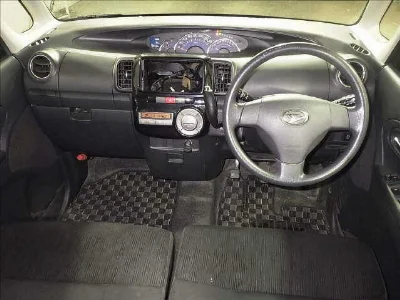 Статистика аукционов Daihatsu Tanto