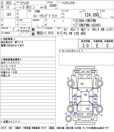 Nissan LAFESTA