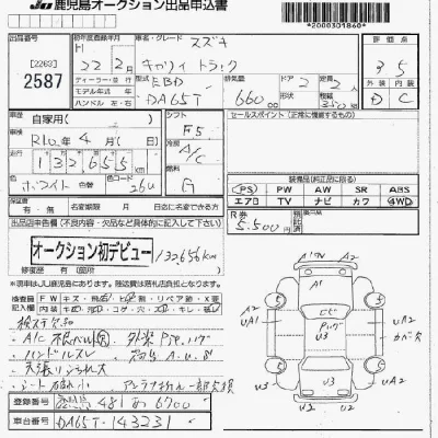 Suzuki CARRY TRUCK