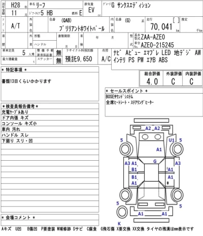Nissan LEAF