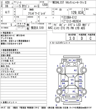 Nissan NOTE