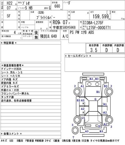 Subaru PLEO