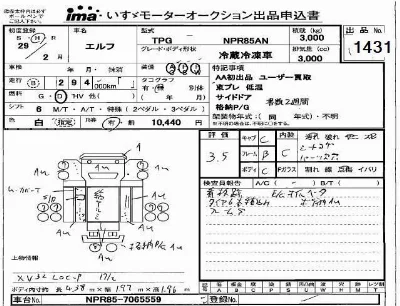 Isuzu ELF