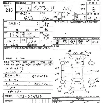 Subaru IMPREZA
