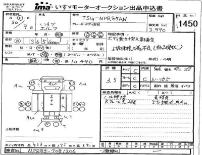 Isuzu ELF