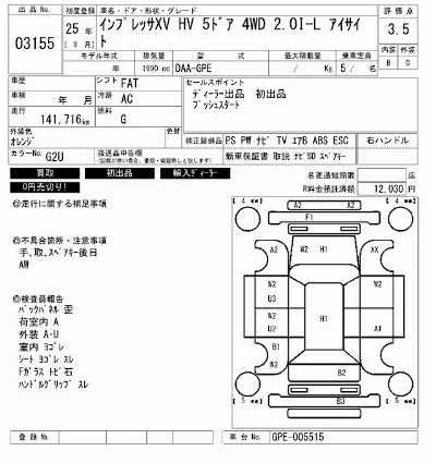 Subaru XV