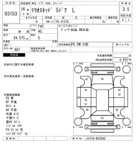 Daihatsu Terios Kid