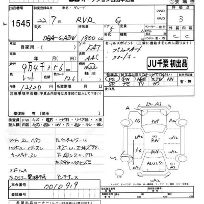 Mitsubishi RVR