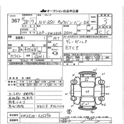 Nissan NV350 CARAVAN