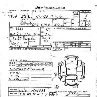 Nissan CLIPPER