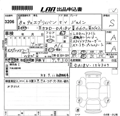 Suzuki EVERY