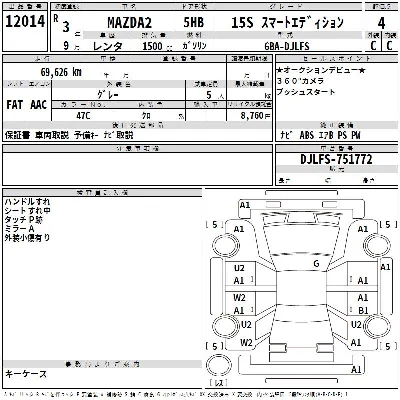 Mazda MAZDA2