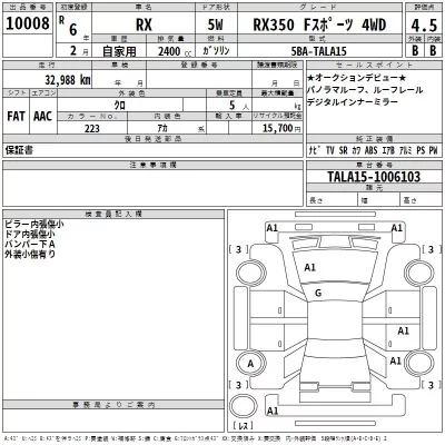 Lexus RX350