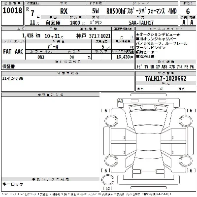 Lexus RX500h