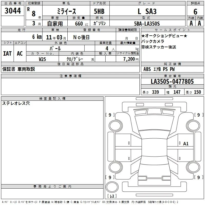 Daihatsu Mira L SA3, миниатюра 3