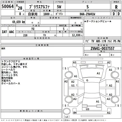 TOYOTA PRIUS ALPHA