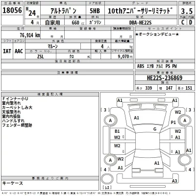 Suzuki ALTO LAPIN