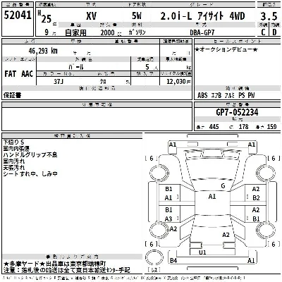 Subaru XV