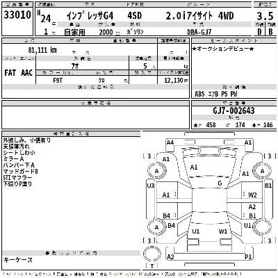 Subaru IMPREZA