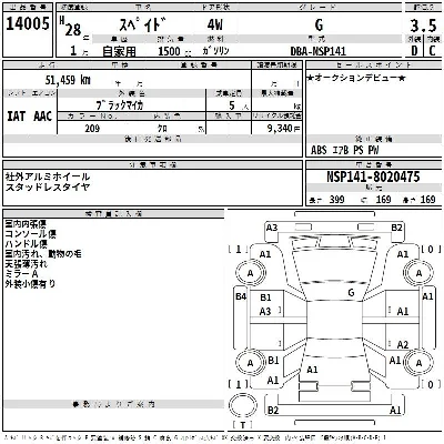 Toyota Spade