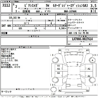 Toyota Pixis Mega