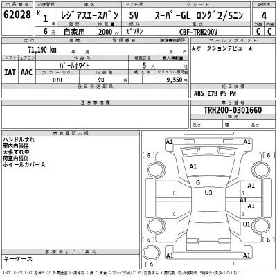 Toyota RegiusAce
