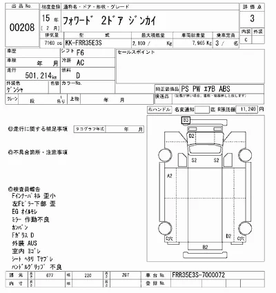 Isuzu FORWARD