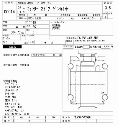 Mitsubishi Fuso Canter