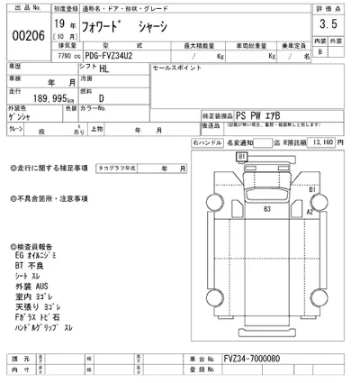 Isuzu FORWARD