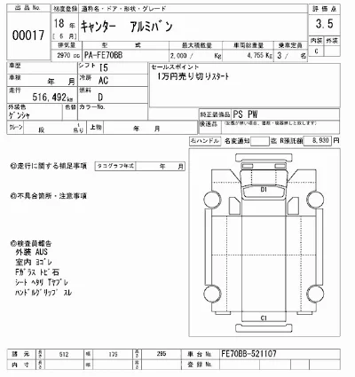 Mitsubishi Fuso Canter