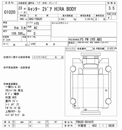 Mitsubishi Fuso Canter