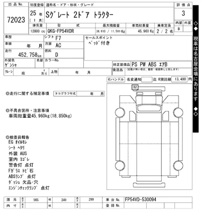 Mitsubishi FUSO SUPER GREAT