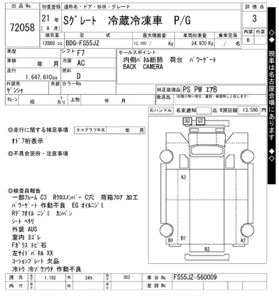 Mitsubishi FUSO SUPER GREAT