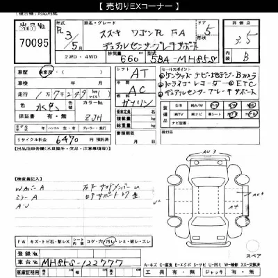 Suzuki WAGON R