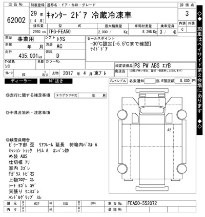 Mitsubishi Fuso Canter