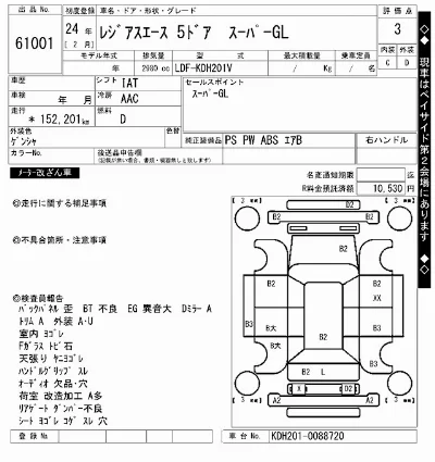 Toyota RegiusAce