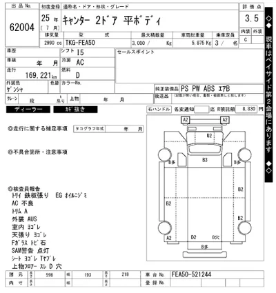 Mitsubishi Fuso Canter