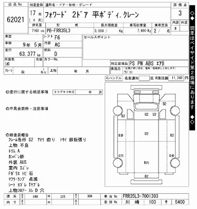 Isuzu FORWARD