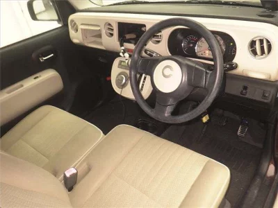 Статистика аукционов Daihatsu Mira Cocoa