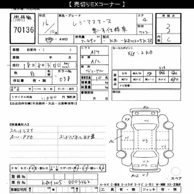 Toyota RegiusAce